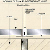 Technical Specifications for our Movement Joints